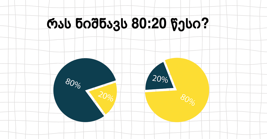 80:20 წესი: როგორ შევამციროთ მეცადინეობის დრო ისე, რომ გავზარდოთ პროდუქტიულობა